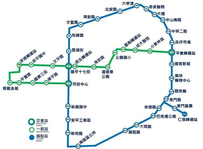台南捷運路網的藍、綠線路線圖。(圖／台南市交通局提供)