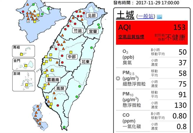 台北空汙再惡化入夜後也爆 紅害 生活 中時