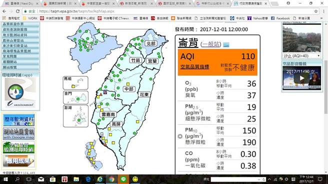 今天全台空气品质改善不少，高屏地区也大致转为黄灯（普通）。（取自环保署网站）