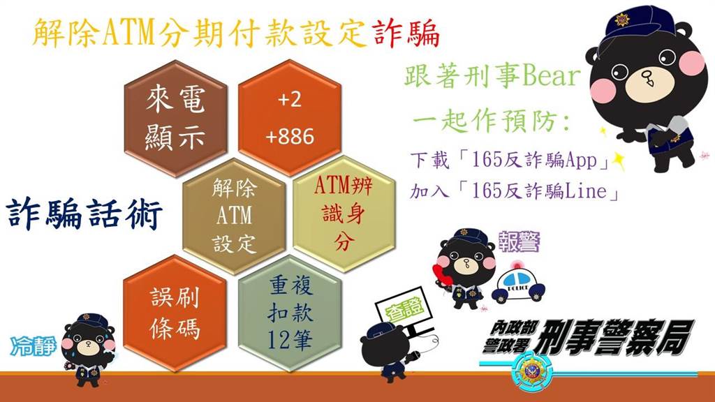 重複扣款12筆 接這2賣家電話最容易遇到詐騙 社會 中時