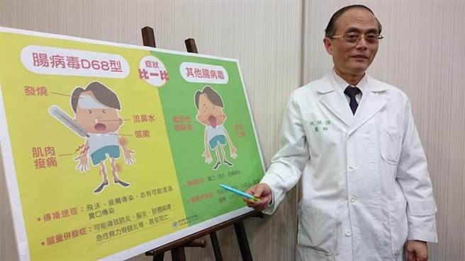 辅大医学院教授洪焜隆表示，肠病毒D68型导致脊髓一大串发炎较易产生后遗症、併发症。（陈志祥摄）