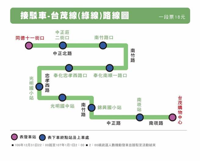 2018飛躍桃園直達美好跨年晚會交管資訊看過來 生活 中時