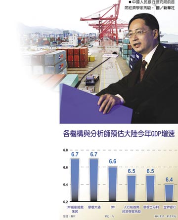 人行前首席經濟學家馬駿：今年大陸GDP增速 估保6.5％