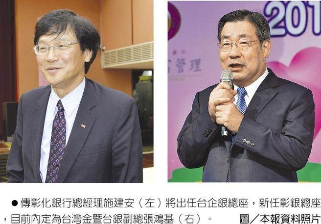 彰化銀行總經理施建安（左）將出任台企銀總座，新任彰銀總座則是由台灣金副總張鴻基出任（右）。(圖／本報資料照)