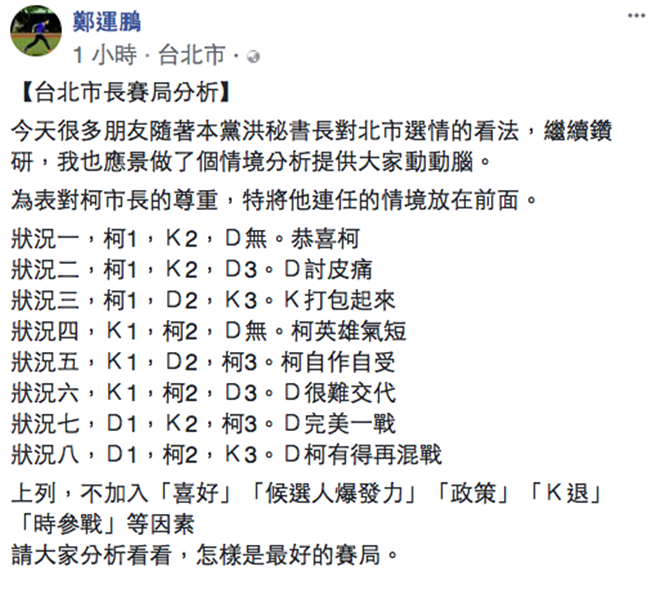 綠委公布台北市長賽局8種狀況分析柯與民進黨競合 政治 中時