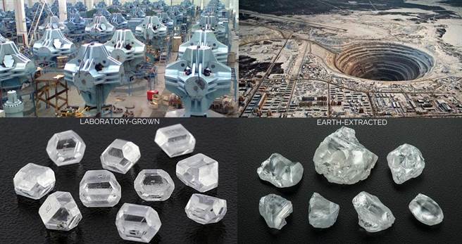 右為天然鑽石的礦坑與開採的原石，左為人工的培養器與合成的人工鑽石。(圖/安達鑽石)