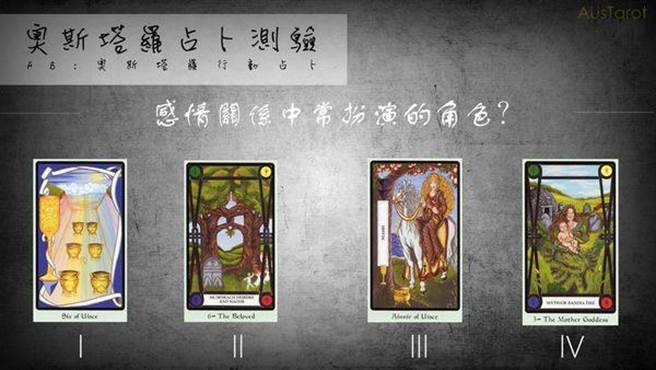 塔羅牌占卜 身邊朋友實測超神準 感情關係中你常扮演什麼角色 運勢 樂時尚