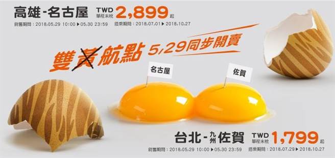 台灣虎航明開賣新定期包機航線，桃園佐賀及高雄名古屋登場。（台灣虎航提供）