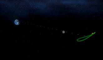 嫦娥四號和地球間通信站 「鵲橋」衛星進入使命軌道