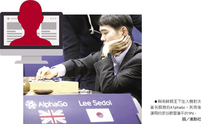 與南韓棋王下出人機對決著名棋局的AlphaGo，其背後運用的是谷歌雲端平台TPU。圖／美聯社