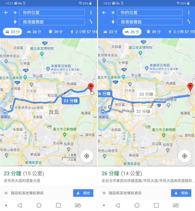 透過Google Maps汽車導航模式（左）與摩托車導航模式的路線明顯不同。（圖／翻攝Google Maps）
