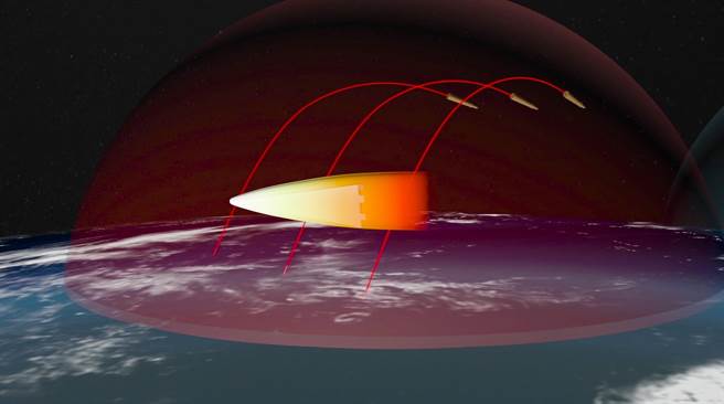 超高音速武器穿越防空系统的示意图。（图／美联社）