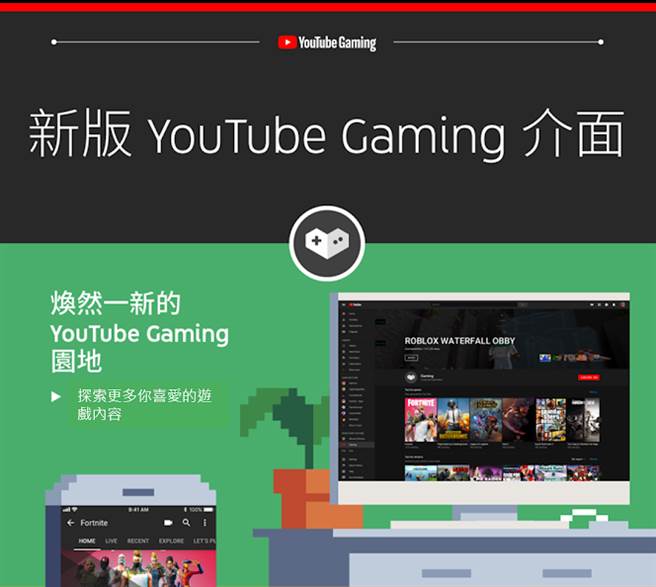 Google宣布，曾独立推出的YouTube Gaming App将会在2019年3月下架；而游戏内容今日起就与YouTube主站整合，期待触及更多使用者。(图／翻摄Google台湾部落格)