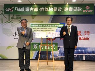 華南銀行台南市「綠能耀古都 鮮氣拂景致」專案貸款簽署
