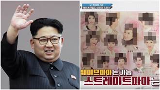 金恩恩規定的「北韓STYLE」像是回到了50年前的過去