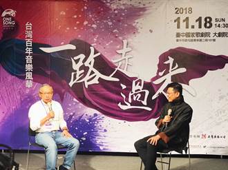 《一路走過來，台灣百年音樂風華》 吳念真導演將於灣聲樂團音樂會講述台灣故事
