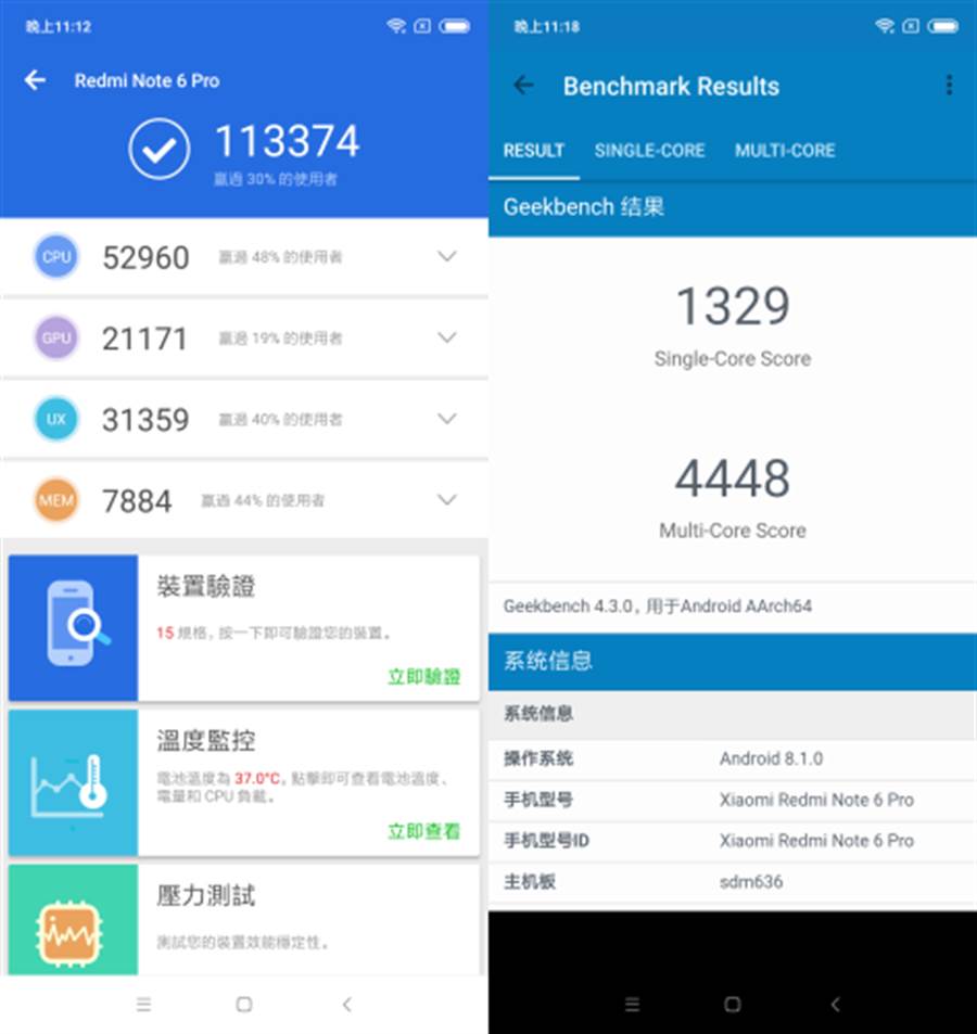 紅米Note 6 Pro安兔兔評測(左)與GeekBench 4跑分結果。(圖／黃慧雯攝)
