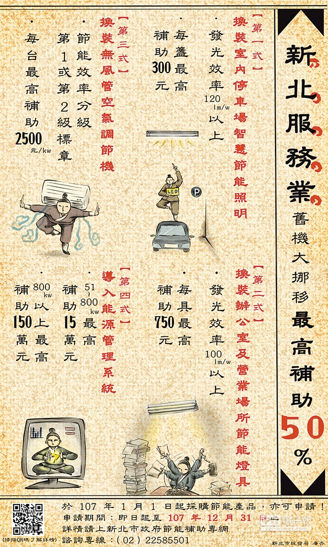 新北補助服務業節能設備汰舊 生活新聞 中國時報