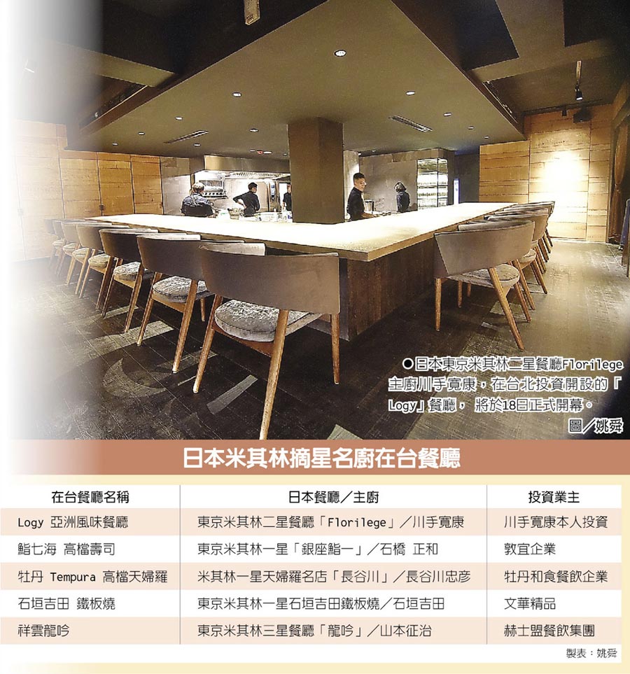 日米其林餐厅登台台北logy明开卖 产业特刊 工商时报