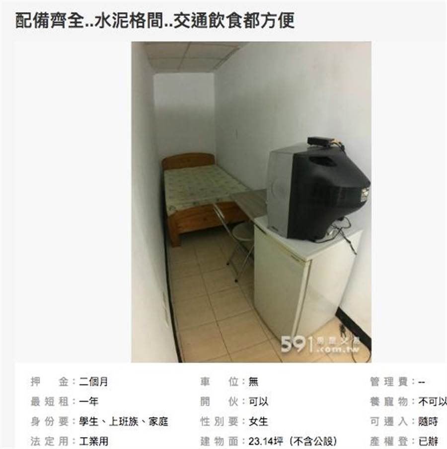 台北市南港區一間套房不到4坪，每月要價7000元。（翻攝自591租屋網）