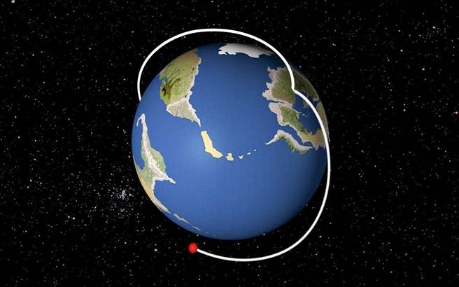 俄羅斯電視畫面截圖顯示，薩爾馬特攻擊路線將可經由南極或北極飛向目標，以躲避反導系統的攔截。（圖／美聯社）