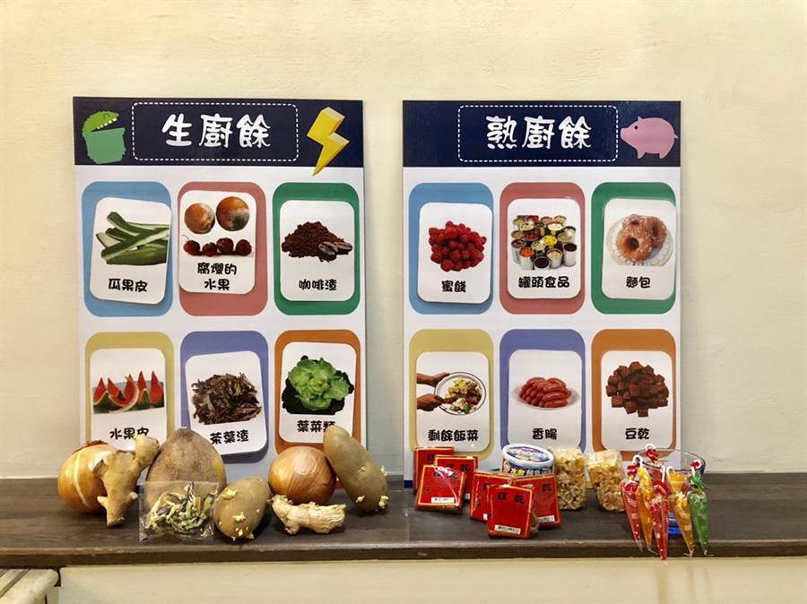 台中市環保局宣導生熟廚餘分類回收，把握這些原則，在家就能輕鬆做分類。（盧金足翻攝）