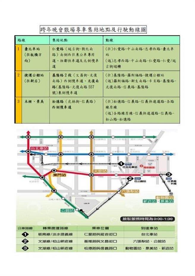 台北市2019跨年晚會散場專車集結地點及行駛動線圖。〔謝明俊翻攝〕