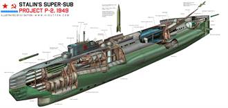 史達林的海底軍艦K-2：可發射火箭與戰車