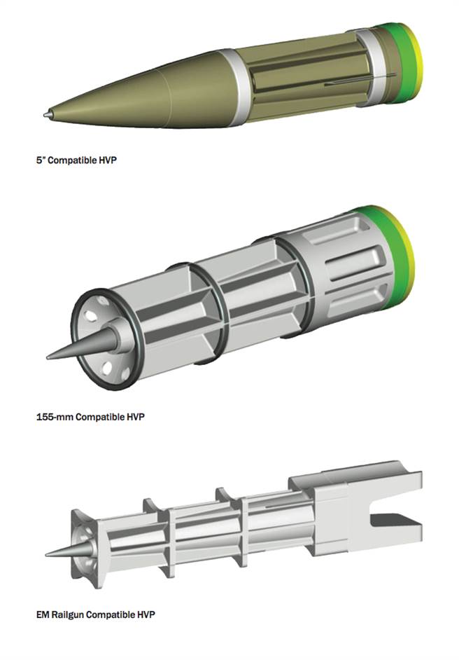 為適應不同武器所開發的不同型式超高速炮彈概念圖，由上至下分別為5英吋艦炮、155榴彈炮、電磁軌道炮。（圖／BAE系統公司）