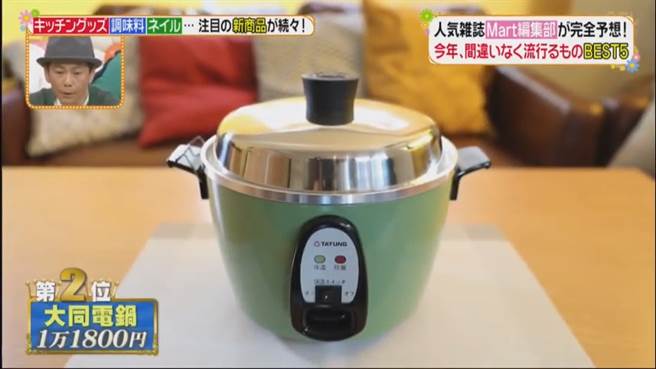 曝光2019年将流行的復古家电前5名，其中第二名就是神器「大同电锅」(图翻摄自/youtube/已经是午间了)