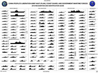 一張圖表讓美國網民驚呼：原來中共艦隊如此龐大