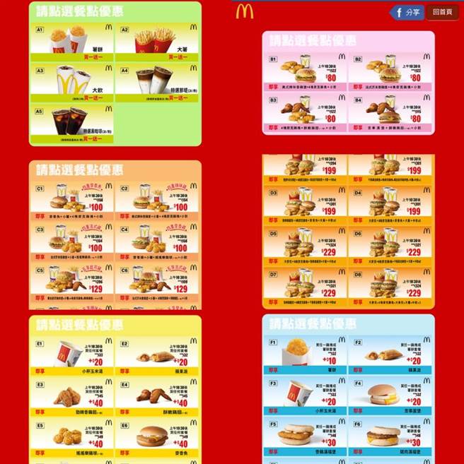 麦当劳「一个月优惠券」雾煞煞？网揭点餐关键（图／翻摄自Dcard）