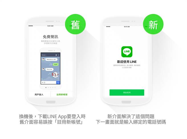 LINE新换机流程减少误按机率。(图／LINE提供)