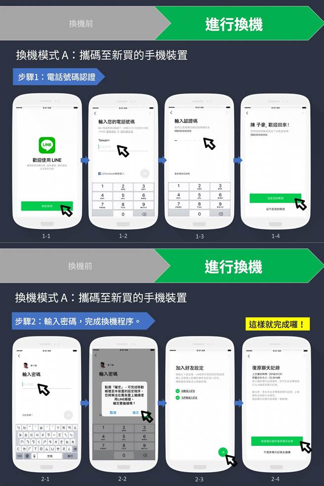 LINE新版换机流程仅需2步骤就可直觉完成。(图／LINE提供)