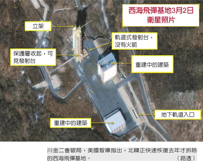 川金二会破局，美国智库指出，北韩正快速恢復去年才拆除的西海飞弹基地。（路透）