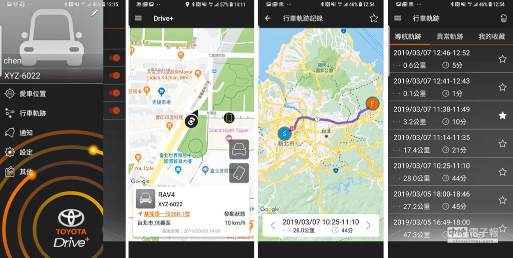 TOYOTA Drive＋Connect美好旅程完整記錄 - 焦點要聞 - 中國時報