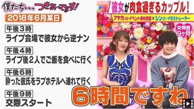 18歲睡5百人 肉食女曝獵男sop 6hr搞定 名人 樂時尚