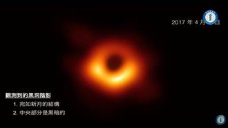 全球首張黑洞照片曝光 中研院直播7萬人收看