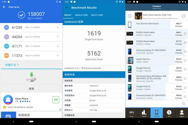Google Pixel 3a XL跑分结果。(图／手机截图)