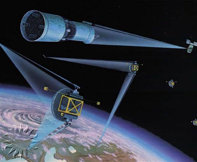 根据美国最新的导弹防御评估，五角大厦已开始筹划开发太空雷射武器。（图／Space Race) 