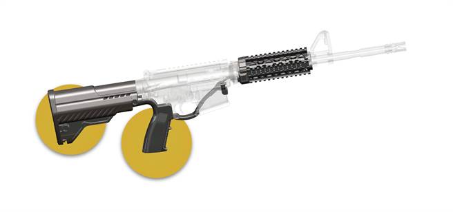 由新创公司T-Worx开发的I-Rail智慧导轨系统确定加入美军新一代特战部队步枪中，未来这款智能步枪将全面取代现有的M4卡宾枪和M249自动步枪。（图／T-Worx)