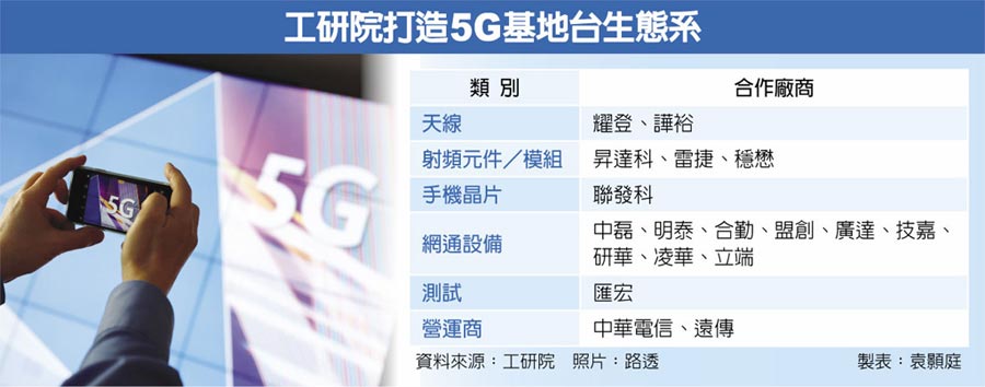 工研院打造5G基地台生態系