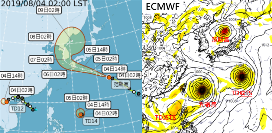 左圖為中央氣象局最新颱風路徑「潛勢預測圖」(翻攝自 氣象局)。右圖為歐洲模式模擬週四(8日)地面圖，另有熱帶系統(T.D.或T.S)分別在南海及關島北方發展；屬多颱的型態。(翻攝自tropical tidbits)