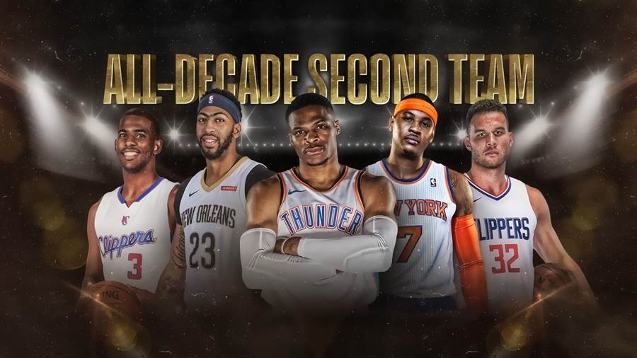 NBA過去十年最佳陣容第二隊有安森尼、韋斯布魯克、保羅、葛瑞芬與安東尼戴維斯。(摘自NBA官網)