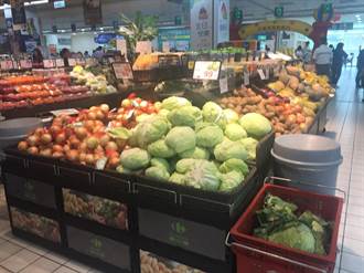 家樂福防颱 蔬菜備貨量增加10公噸