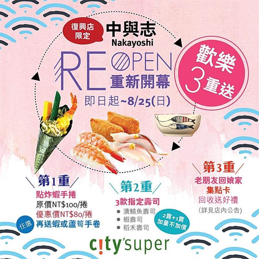 「中與志迴轉壽司」回歸台北SOGO復興店city'super，並自即日起至8月25日前，推出三重好康活動。(圖／city'super）