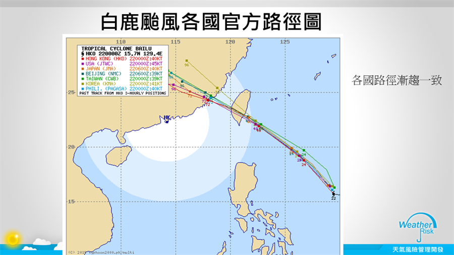 各國預測白鹿路徑漸趨一致。(翻攝賈新興臉書)