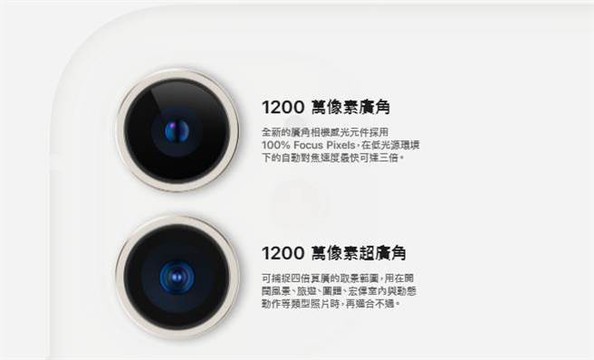 相较于iPhoneXR，iPhone11直接多一颗镜头，搭配广角摄影，是一大优势。（图摘自apple store官网）