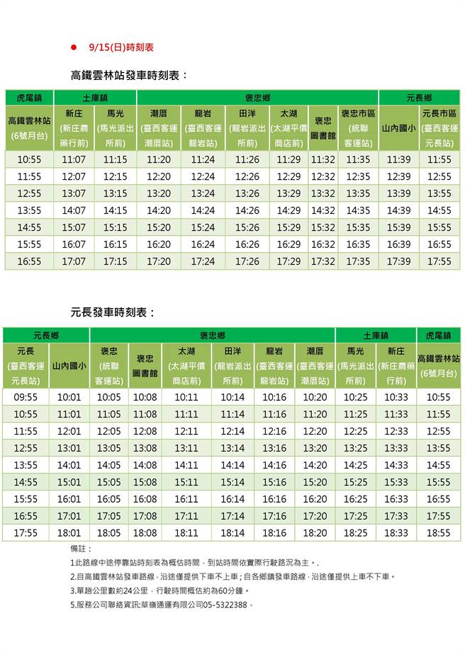 交通資訊 國立雲林科技大學yuntech