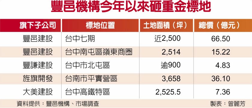 è±éæ©æ§ä»å¹´ä»¥ä¾ç ¸ééæ¨å°